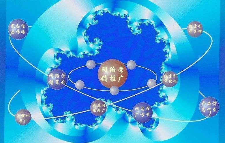 渭南新媒体运营企业需要掌握的网络推广技巧有哪些